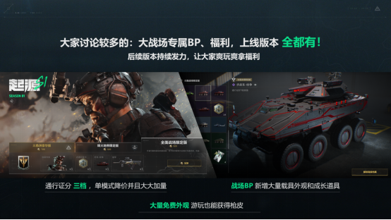 三角洲行动透视