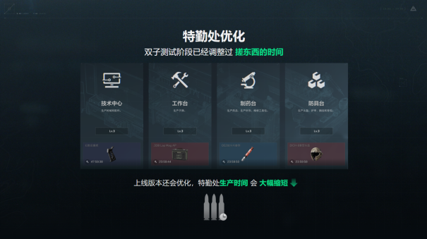 三角洲行动透视