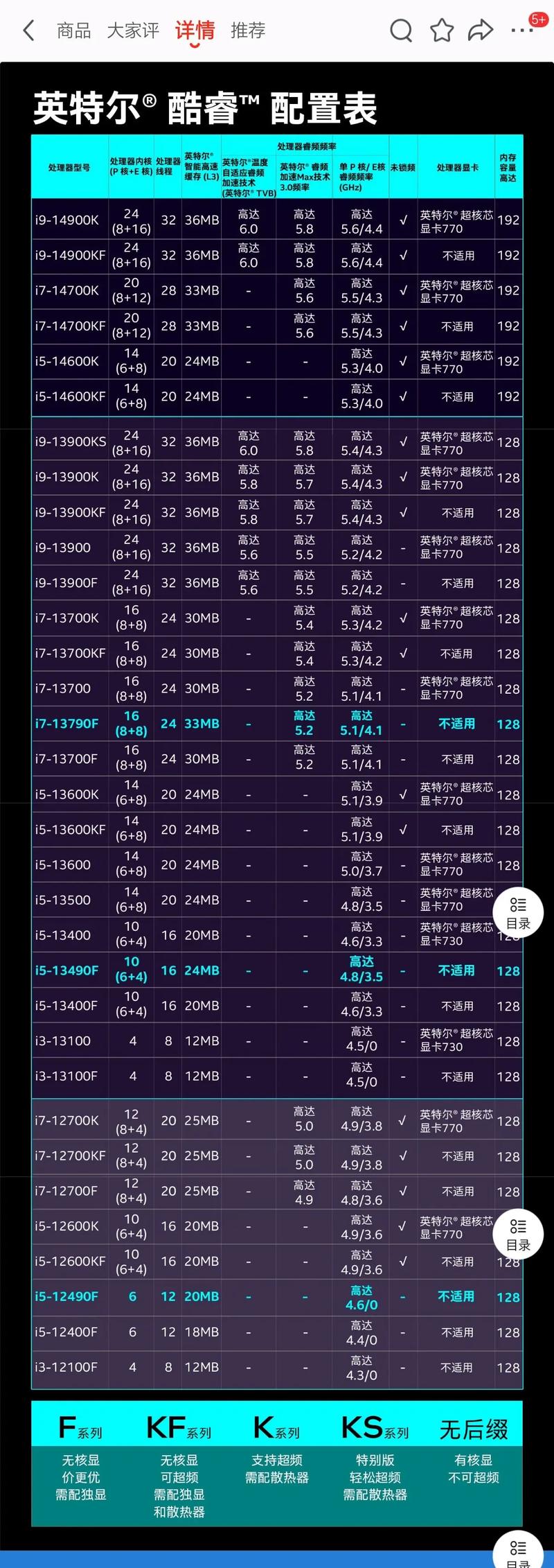 三角洲行动快速上手