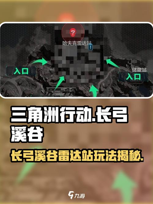 三角洲行动快速上手