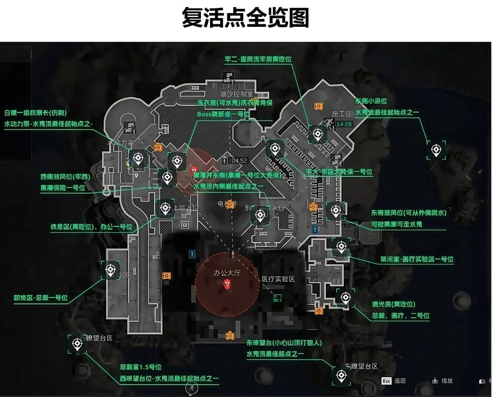 三角洲行动透视