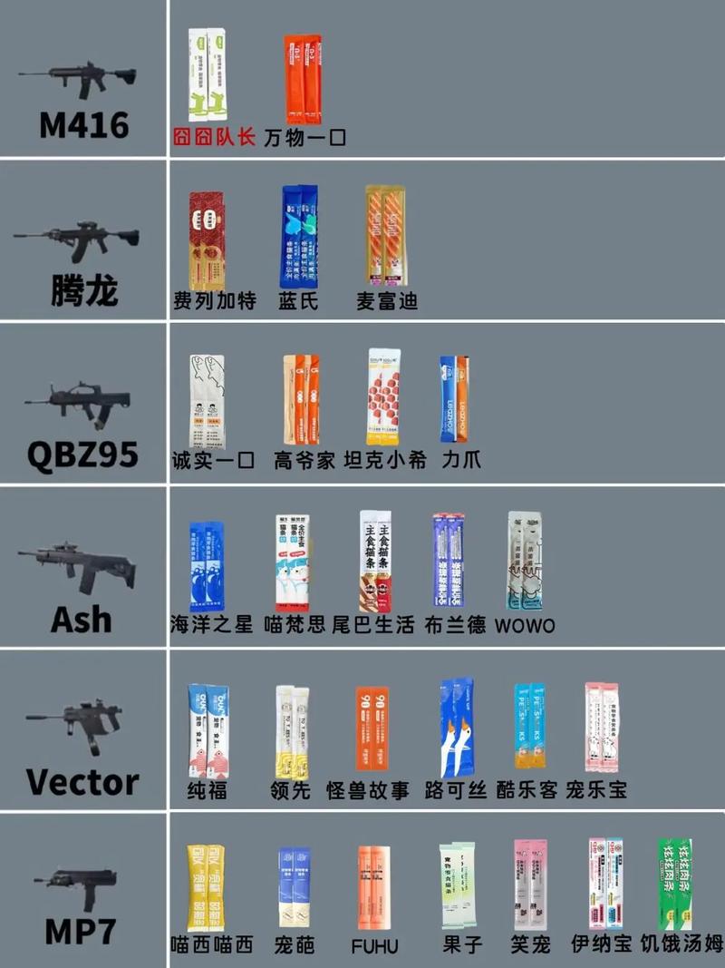 三角洲行动新手教程