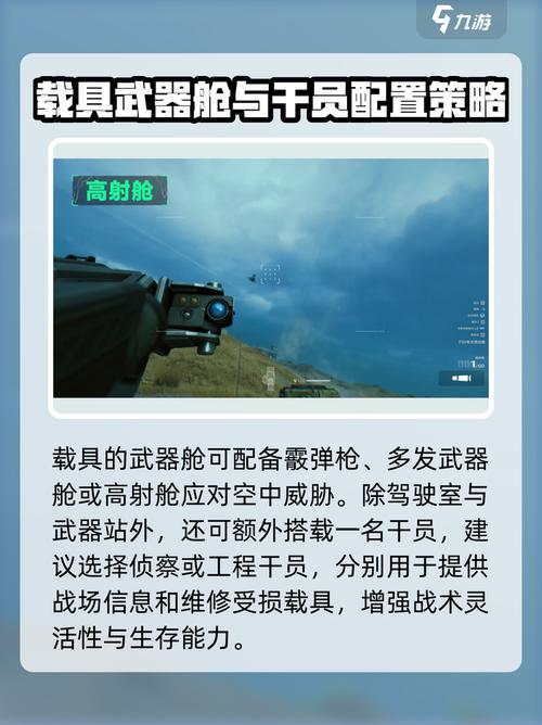 三角洲行动角色