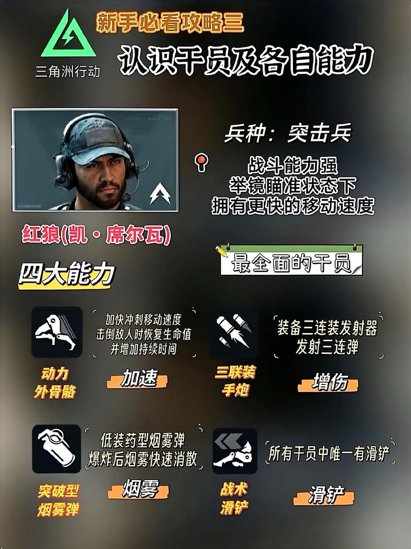 三角洲行动怎么玩